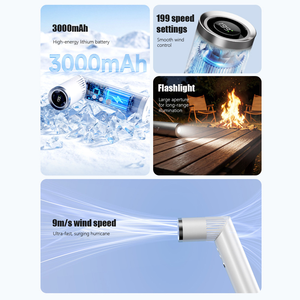 Миниатюрный ручной вентилятор  – обзор и цена Outdoor Camping Fans
